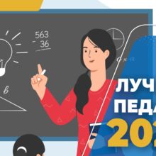Итоги конкурса «Лучший   педагог – 2023 года»